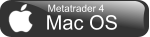 Metatrader 4 Mac OS