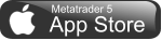 Metatrader 5 App Store